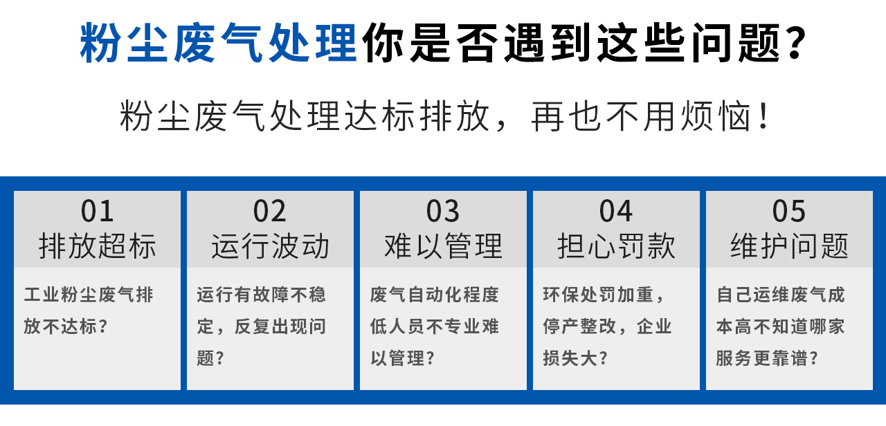 粉塵廢氣處理你是否遇到這些問題？翌駿環(huán)保讓您再也不用為粉塵廢氣處理而煩惱！
